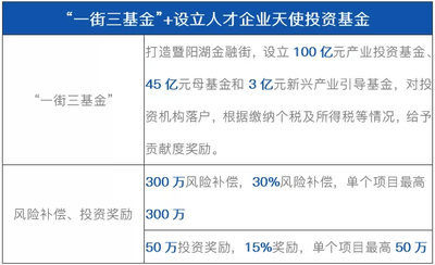 张家港人均gdp怎么算_张家港地图