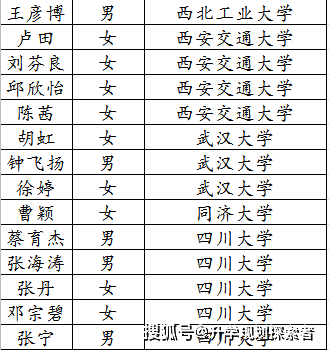 b634074f75cb429da1642a323f5378bf.png