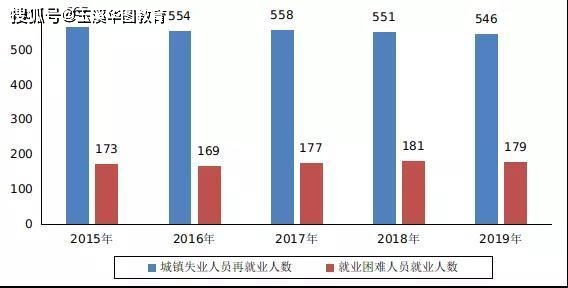 lsn资源站人口_人口资源图片