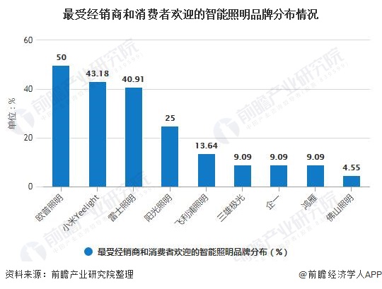 云浮gdp2020年有望破千亿_迁安市2020年GDP破千亿元(2)