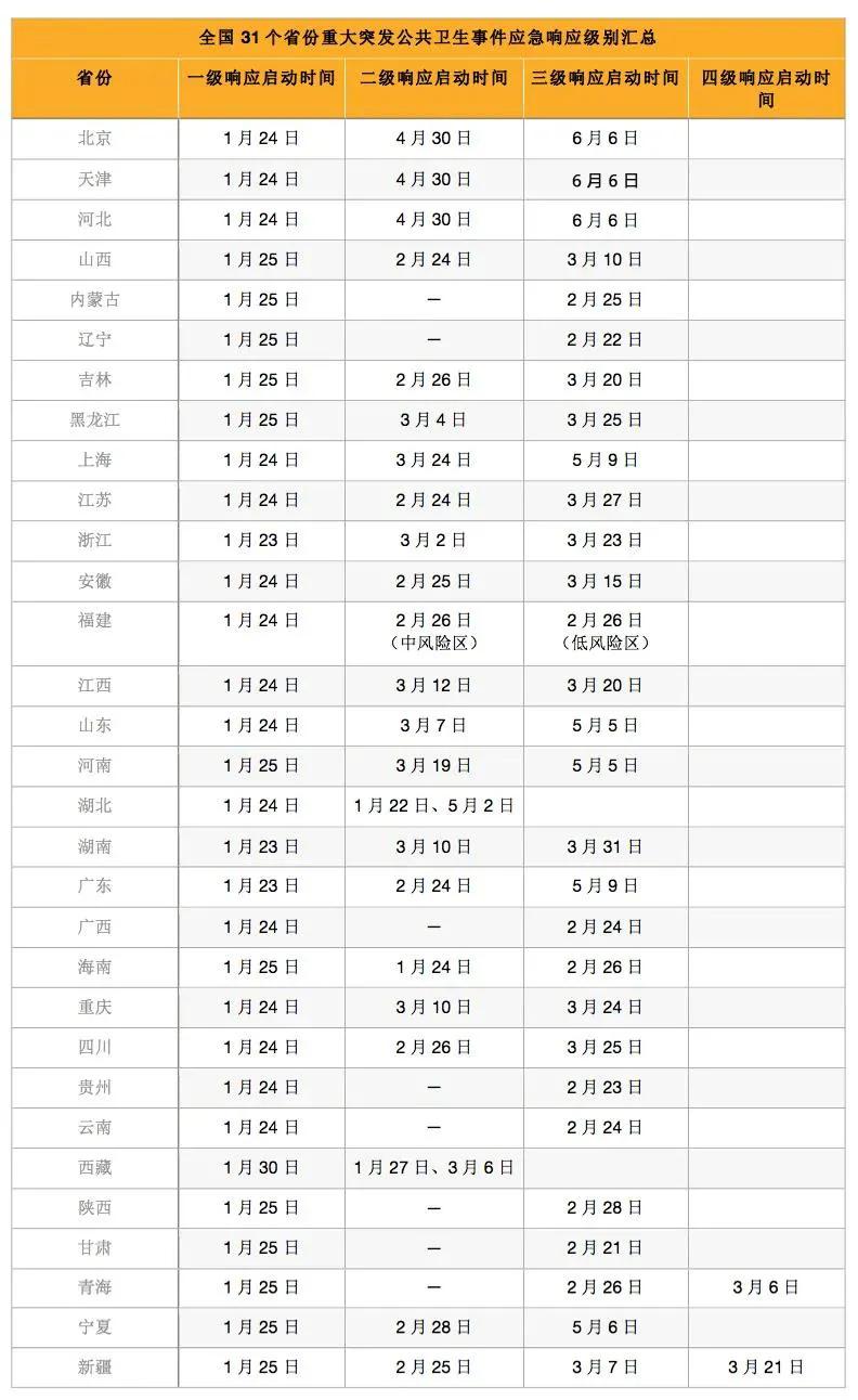 天津外来人口_天津市外来人口构成:河北75.4万