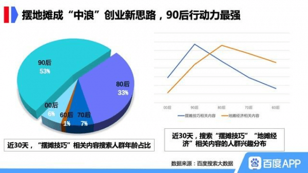 搜GDP数据的网站_GDP数据去哪找(2)