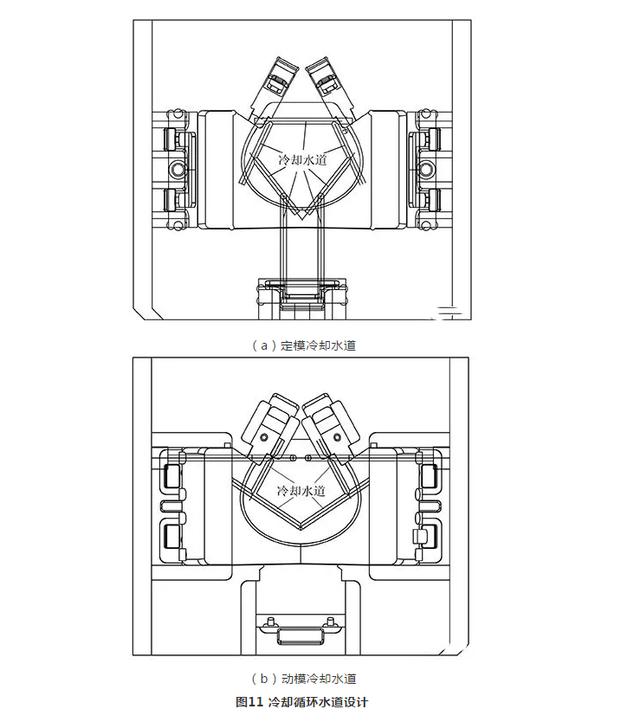 头戴式耳机u型支架的设计思路,你从未见过的,模具大神