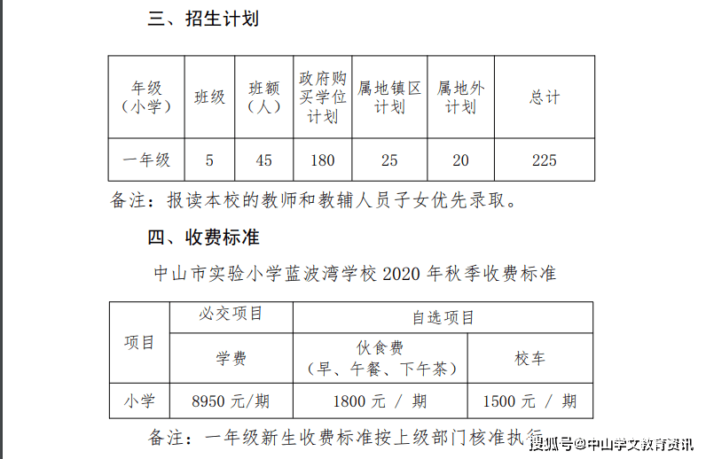 原创2020年中山市义务教育民办实验小学蓝波湾学校招生简章