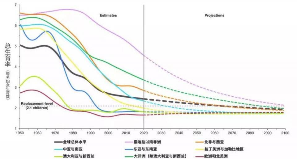 费城人口比例_每年6万人搬离费城,why(2)