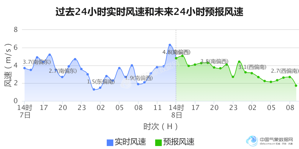 通辽市gdp_通辽市地图