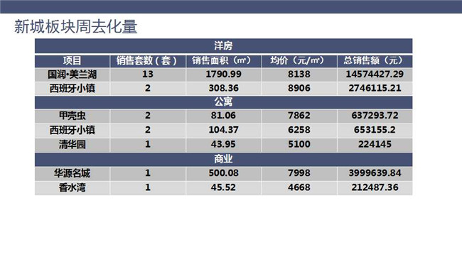 盘龙区2020年GDP_昆明盘龙区图片