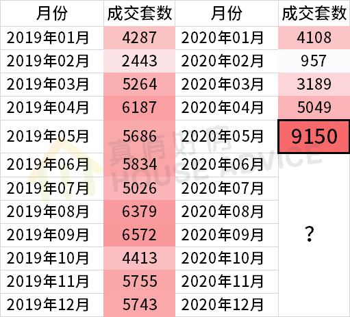 2020年前四个月GDP_中国2020年gdp(2)