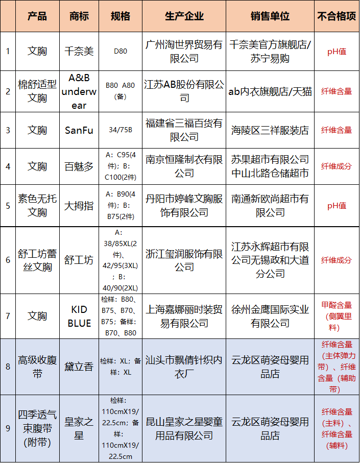 合格内衣品牌_内衣美女