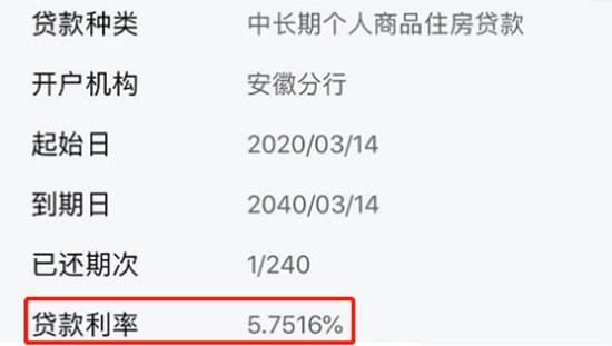 首套房4.65%！合肥利率探底！13家银行二套房（已结清）利率5.88%