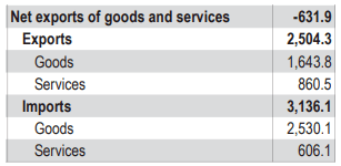 gdp的深层含义_有深层含义的微信头像(2)