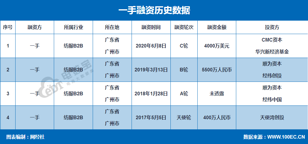 2020年1 5月中国GDP_中国2020年gdp(2)