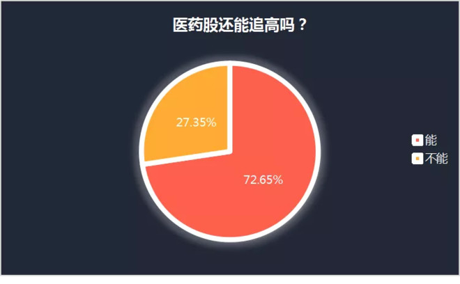 一个城市怎么算人口老龄化_人口老龄化图片(2)