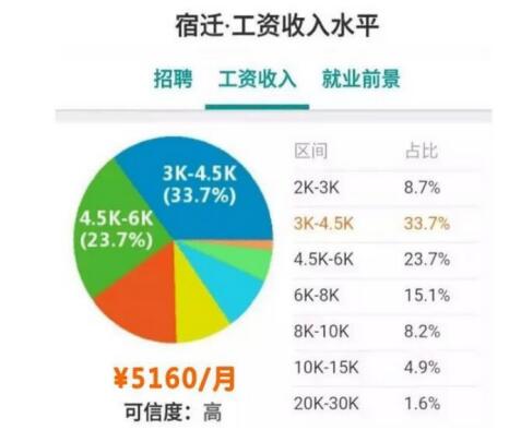 2020年江苏省地级市G_2020年江苏省地图(3)