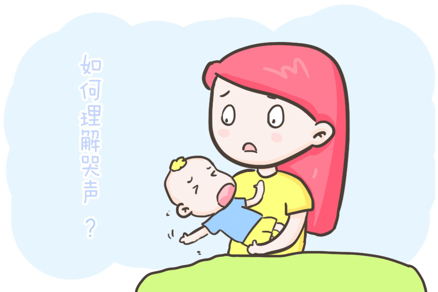 宝宝|干货！你真能听懂宝宝的哭声？各种哭声的原因父母有必要了解清楚