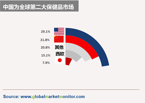 中国 超西欧经济总量_中国地图(3)