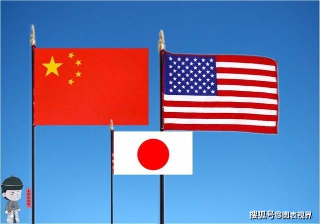 世行预计2020中国gdp_中国gdp变化图(2)