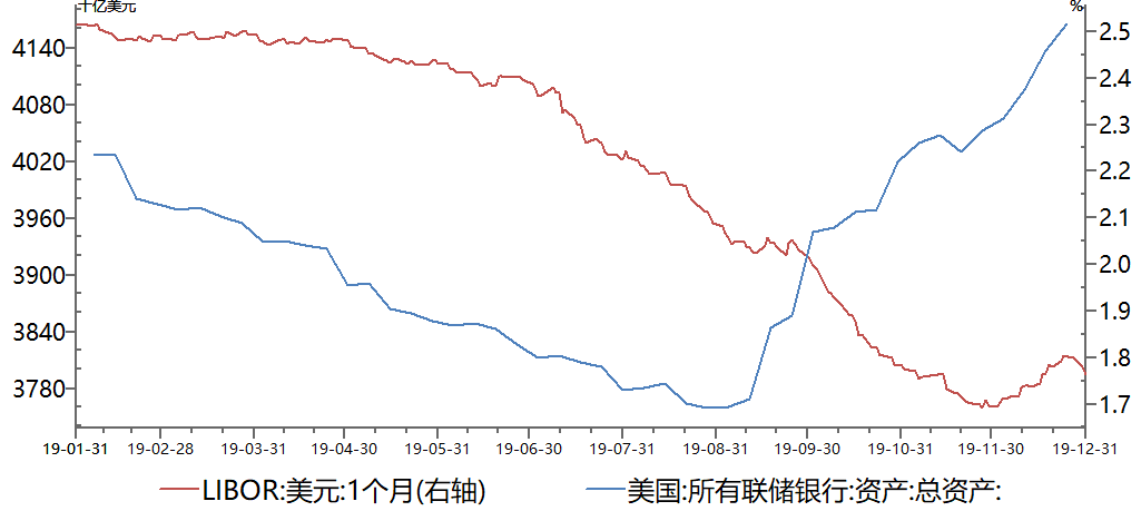 外债占gdp_外债未清一事无成