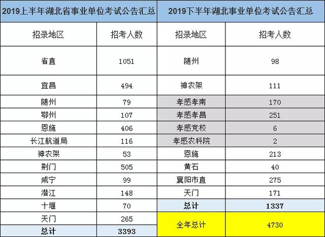 2020年湖北省人口流出_湖北省人口密度图(3)