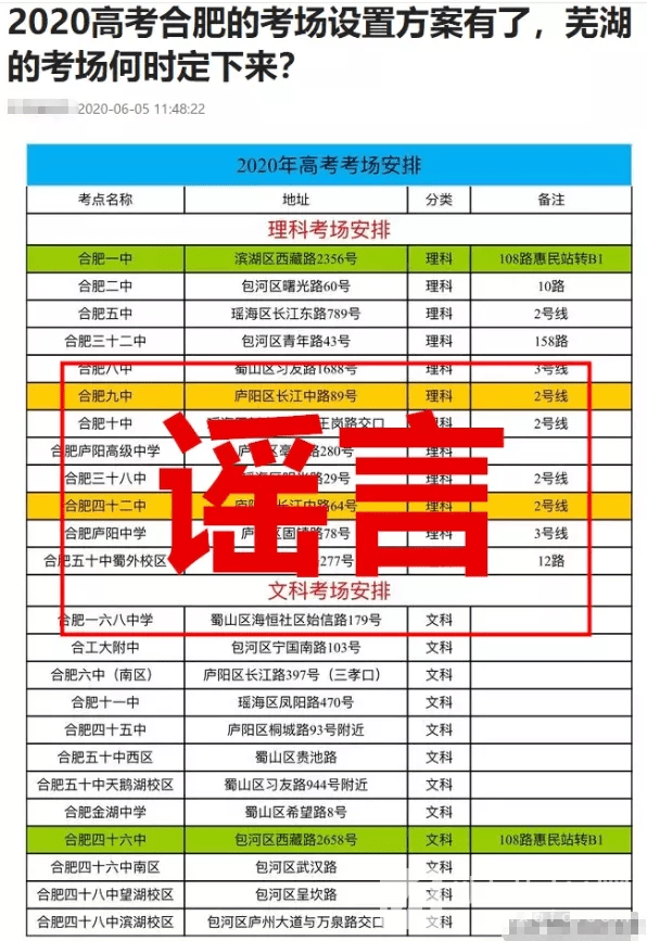 2020年合肥gdp总具体是多少_2020年合肥经济运行情况分析 GDP同比增长4.3 图(3)