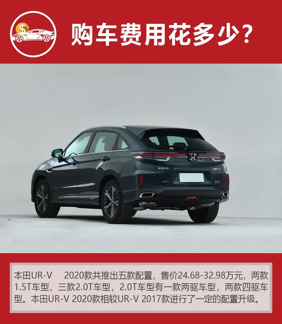 本田UR-V每月养车花费1781元，谁说月薪5000元养不起中型SUV？