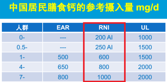 体质|宝宝出汗多是体质差？真正要担心的是这个！