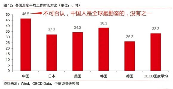 gdp主播(3)