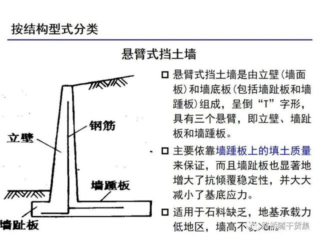 挡土墙分类大全及重力式挡土墙设计