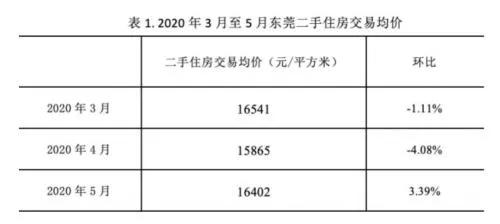 人口密度咋求_中国人口密度图(2)