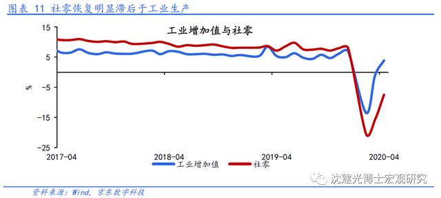 通货膨胀会推高gdp_美国10月通胀数据向好 德国三季度GDP增幅超预期(2)