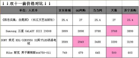 中日经济总量对比 知乎_中日对比动漫图片