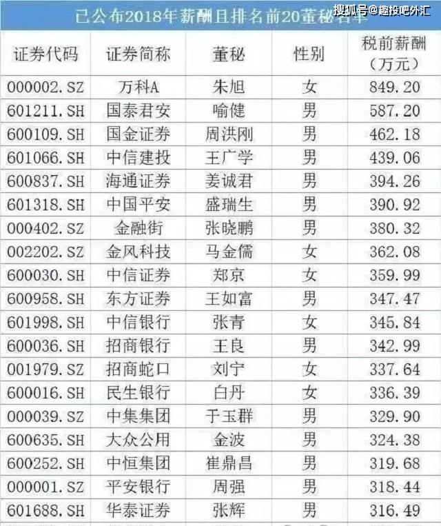 人口增长倍数_因数与倍数思维导图(2)