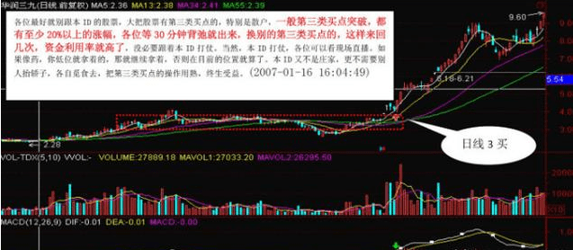 人口波浪_人口普查图片