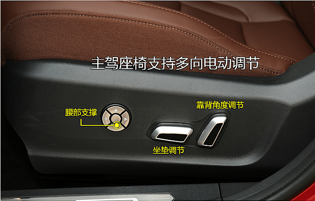 主驾驶座椅侧边按键旋钮支持腰部,坐垫,靠背角度等多向电动调节.