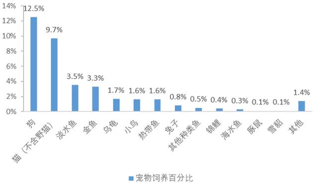 中日2019经济总量排名_甲午中日战争(3)