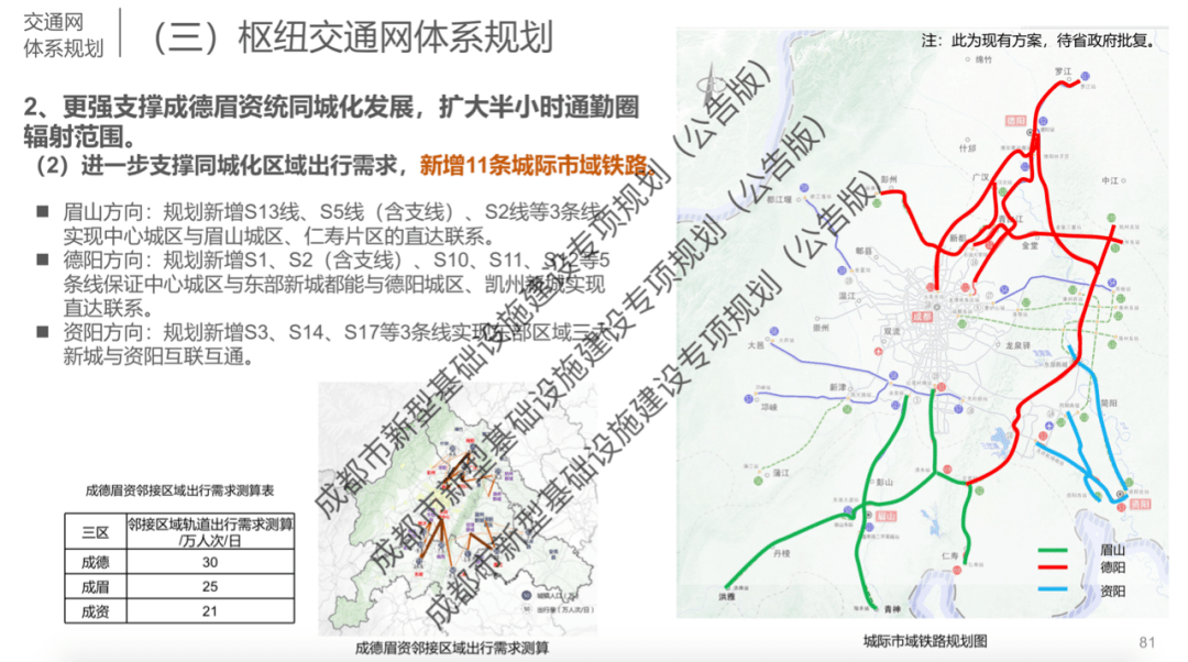 2021年仁寿县gdp_2021年春节手抄报(3)