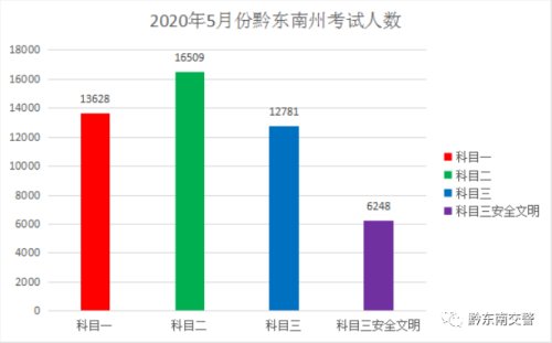 桂林全州2020GDP_甘南藏族自治州 2020年国民经济和社会发展统计公报