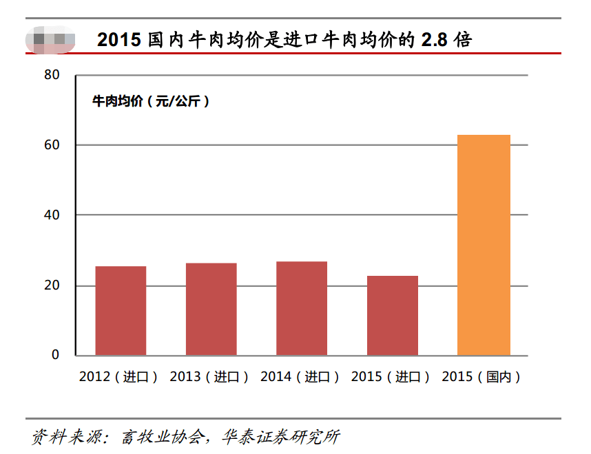 军工企业产值不计入gdp_中国军工产业产值预测及前景展望(3)