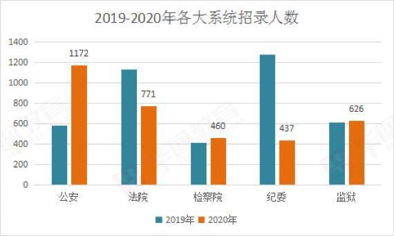 和县人口太少_和县地图(3)