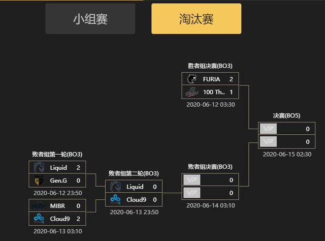 Dreamhack大师赛：虎牙超强OB团解析赛事，李逵还是更胜一筹！