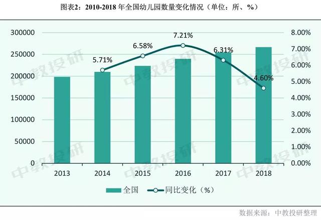 深圳儿童人口_深圳儿童公园(3)