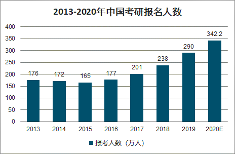 全国各地人口排名2021_2021全国31省份人口排名表 各地区人口总数是多少 附最新(3)