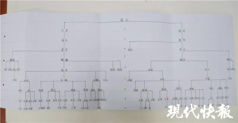 免费查家谱辈分 a5cfd4a8c1224682bac8bcbfa40126b2.jpeg