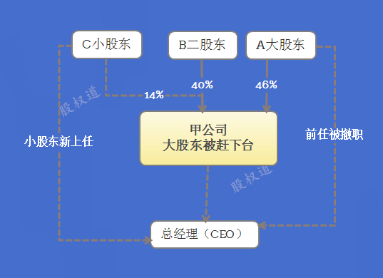 ae0c810715934c91a52f8e740284f090.png