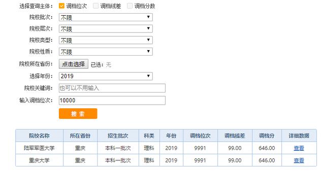 高校|高考生如何选择一所适合自己的大学？这5个方法超简单实用！