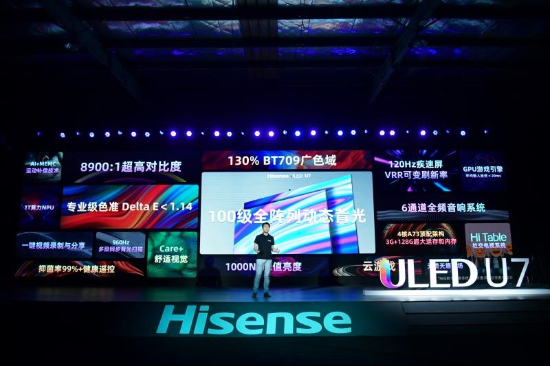 从满屏黑科技到中高端性价比之王，海信超画质电视U7引爆品质消费-家电圈官网