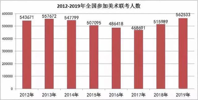 深圳人口与面积2020_深圳2020常驻人口(3)