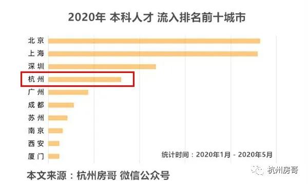 千万人口级别_人口普查(2)