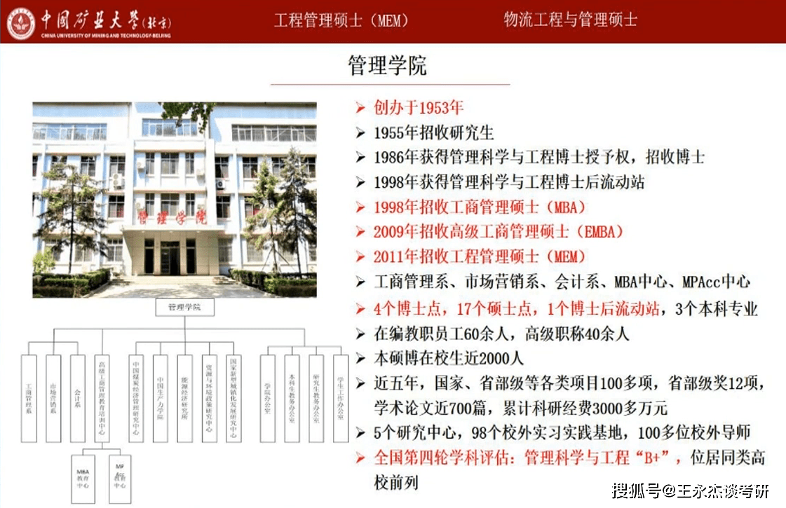 中国矿业大学招聘_中国矿业大学介绍剪影(2)