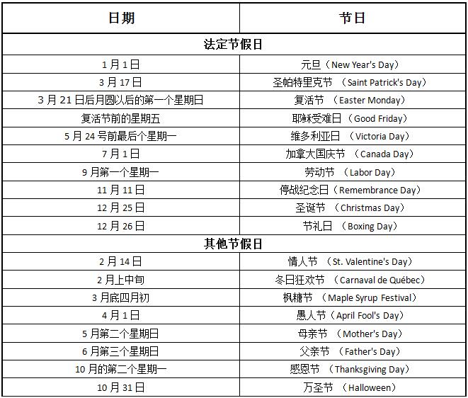 加拿大节日一览表